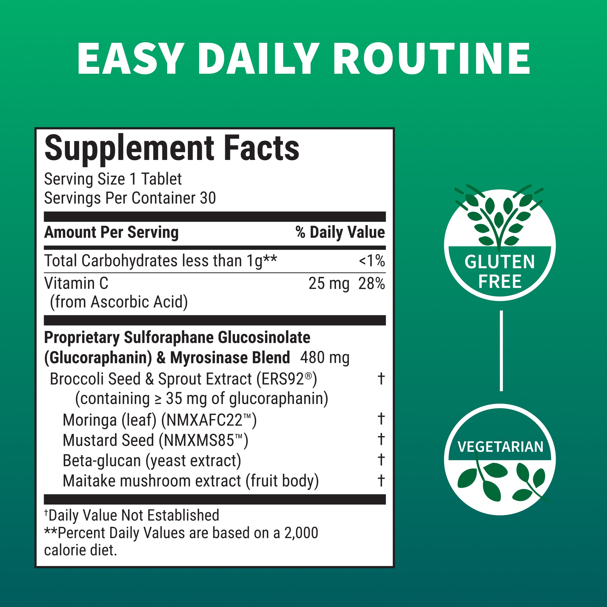 supplement facts table of ingredients